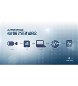 LoliTrack動物行為分析系統(tǒng)